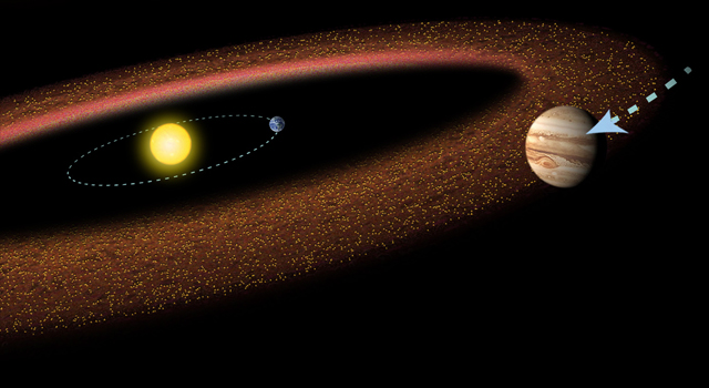 Types of Planets